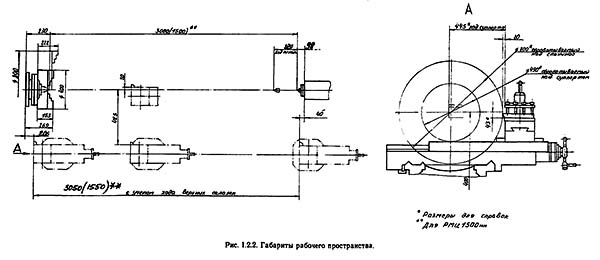 16К40Ф101 Супорт токарного верстата